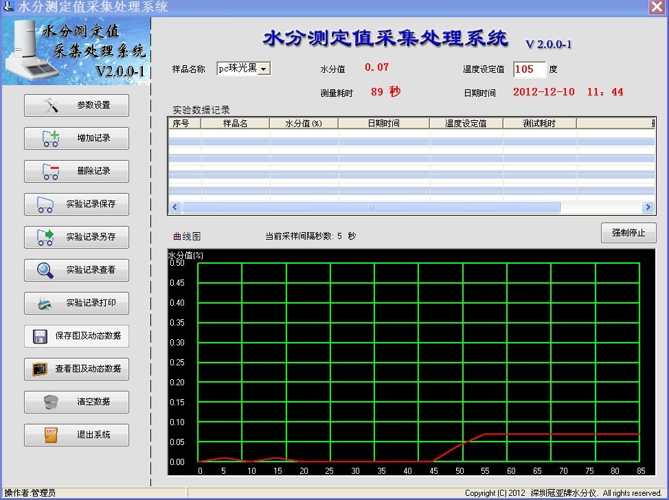 水分測定采集處理系統(tǒng)