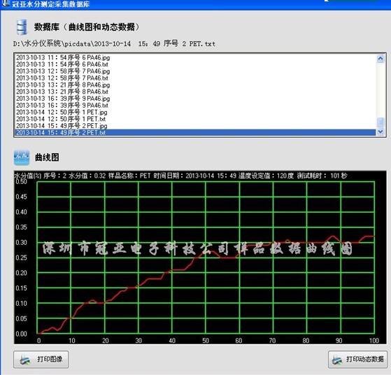 冠亞水分儀軟件