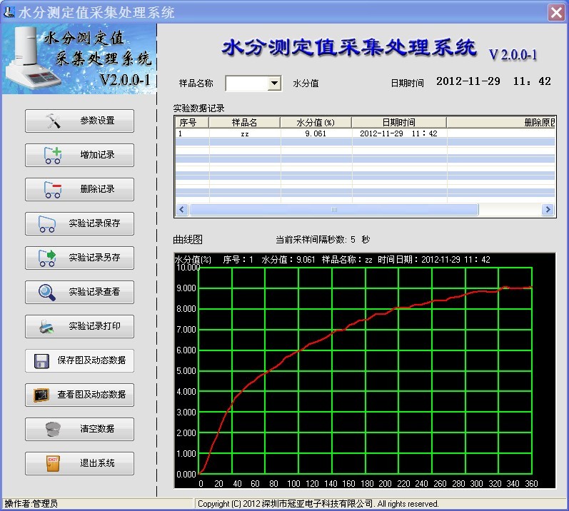 冠亞水分儀